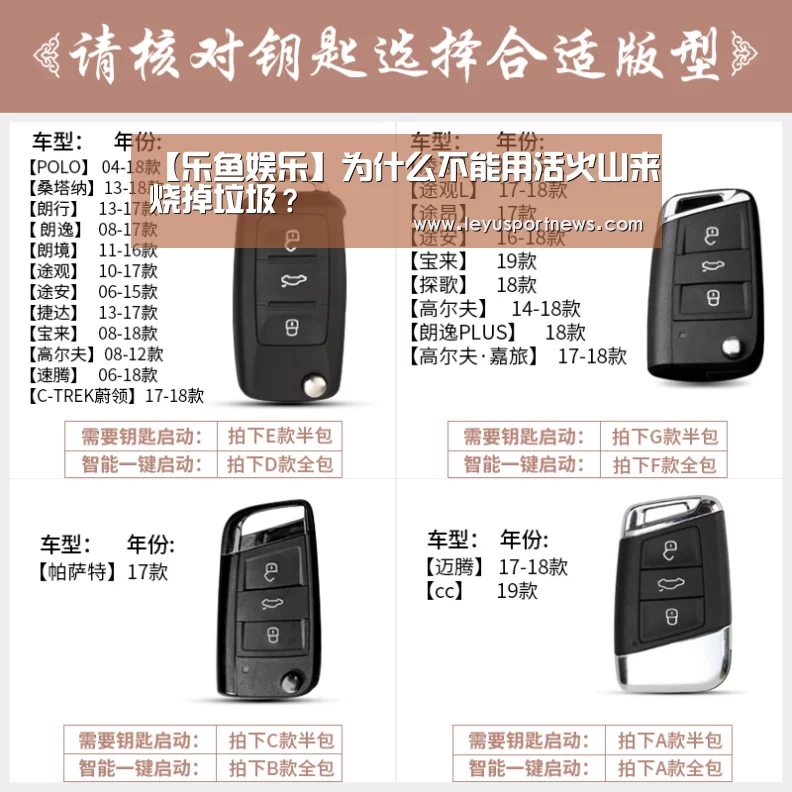 【乐鱼娱乐】为什么不能用活火山来烧掉垃圾?(图1) 乐鱼体育在线登录