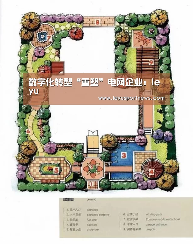 数字化转型“重塑”电网企业:leyu(图3) 数字化转型“重塑”电网企业:leyu(图3)